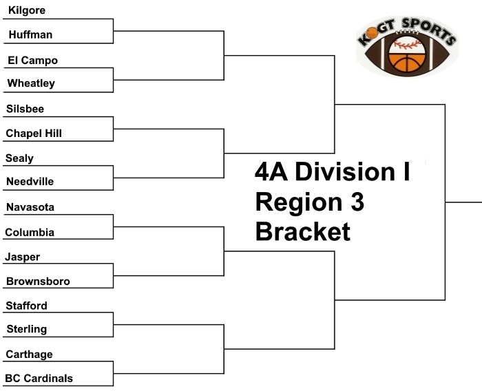 Football Playoff Brackets KOGT