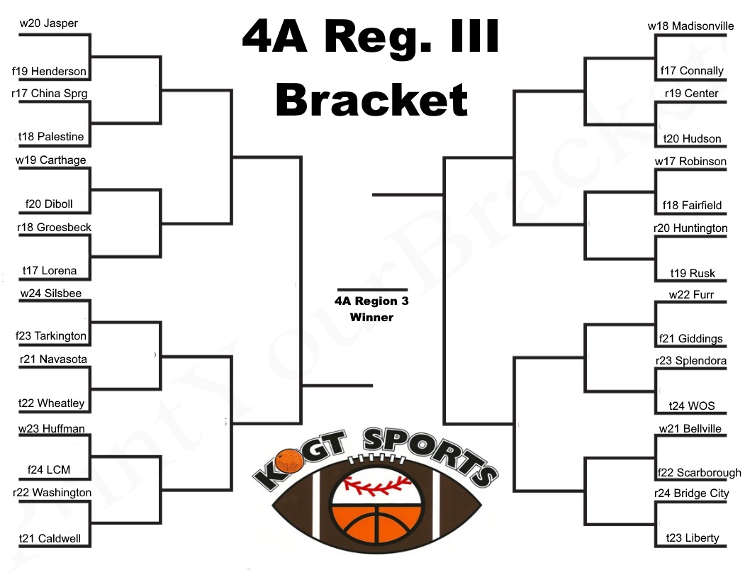 4a-reg-iii-baseball-bracket-kogt