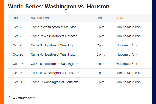 world series games schedule