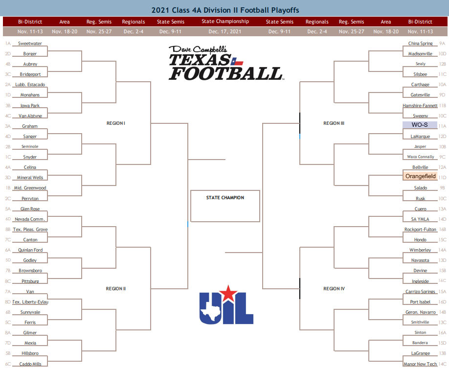 Texas 4a football playoffs Clearance